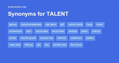 synonyms for talent|Talent .